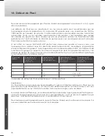 Предварительный просмотр 78 страницы Caratec Vision CAV192LT User Manual