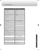 Предварительный просмотр 79 страницы Caratec Vision CAV192LT User Manual