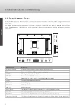 Предварительный просмотр 8 страницы Caratec Vision CAV220X-DB User Manual