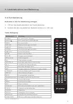 Предварительный просмотр 9 страницы Caratec Vision CAV220X-DB User Manual