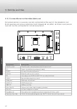 Предварительный просмотр 52 страницы Caratec Vision CAV220X-DB User Manual