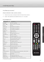 Предварительный просмотр 53 страницы Caratec Vision CAV220X-DB User Manual