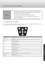 Предварительный просмотр 95 страницы Caratec Vision CAV220X-DB User Manual