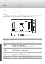 Предварительный просмотр 96 страницы Caratec Vision CAV220X-DB User Manual