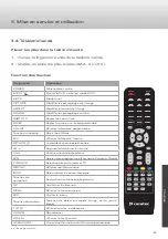 Предварительный просмотр 97 страницы Caratec Vision CAV220X-DB User Manual