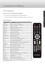 Предварительный просмотр 9 страницы Caratec Vision CAV320P-D User Manual