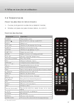 Preview for 97 page of Caratec Vision CAV320P-D User Manual