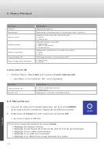 Preview for 112 page of Caratec Vision CAV320P-D User Manual