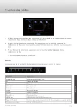 Preview for 119 page of Caratec Vision CAV320P-D User Manual