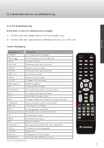 Предварительный просмотр 9 страницы Caratec Vision CAV327DSW User Manual