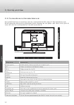 Предварительный просмотр 52 страницы Caratec Vision CAV327DSW User Manual