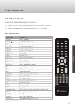 Предварительный просмотр 53 страницы Caratec Vision CAV327DSW User Manual