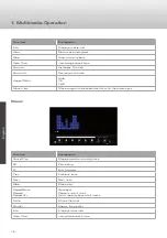 Предварительный просмотр 76 страницы Caratec Vision CAV327DSW User Manual