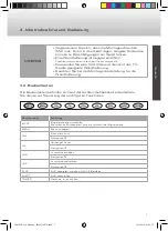 Предварительный просмотр 7 страницы Caratec Caratec Vision CAV190P-D User Manual