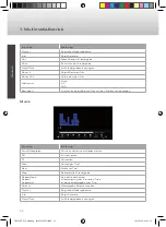 Предварительный просмотр 32 страницы Caratec Caratec Vision CAV190P-D User Manual