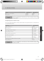 Предварительный просмотр 55 страницы Caratec Caratec Vision CAV190P-D User Manual