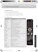 Предварительный просмотр 97 страницы Caratec Caratec Vision CAV190P-D User Manual