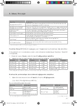 Предварительный просмотр 107 страницы Caratec Caratec Vision CAV190P-D User Manual