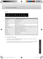 Предварительный просмотр 121 страницы Caratec Caratec Vision CAV190P-D User Manual