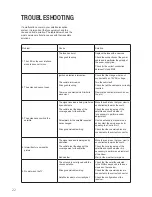 Preview for 22 page of Caratec CASAT-5065 Instruction Manual