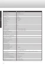 Preview for 24 page of Caratec CAV192L User Manual