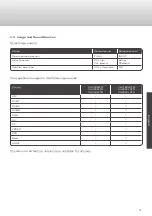 Preview for 31 page of Caratec CAV192L User Manual