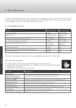 Preview for 36 page of Caratec CAV192L User Manual