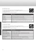 Preview for 38 page of Caratec CAV192L User Manual