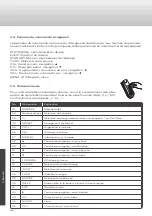 Preview for 56 page of Caratec CAV192L User Manual