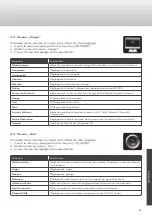 Preview for 61 page of Caratec CAV192L User Manual