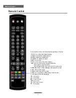 Preview for 10 page of Caratec CAV224DS User Manual