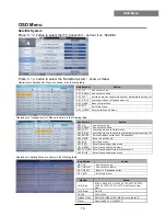 Preview for 19 page of Caratec CAV224DS User Manual