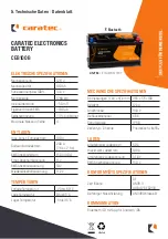 Preview for 15 page of Caratec CEB100B Installation & Operating Instructions Manual