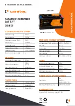 Preview for 16 page of Caratec CEB100B Installation & Operating Instructions Manual