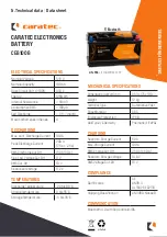 Preview for 36 page of Caratec CEB100B Installation & Operating Instructions Manual