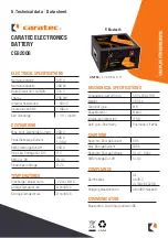 Preview for 38 page of Caratec CEB100B Installation & Operating Instructions Manual