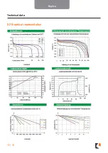 Preview for 39 page of Caratec CEB100B Installation & Operating Instructions Manual