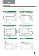 Preview for 59 page of Caratec CEB100B Installation & Operating Instructions Manual