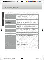 Preview for 4 page of Caratec Vision CAV196DSW User Manual