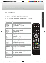 Preview for 9 page of Caratec Vision CAV196DSW User Manual