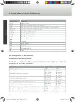 Preview for 10 page of Caratec Vision CAV196DSW User Manual