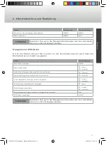 Preview for 11 page of Caratec Vision CAV196DSW User Manual