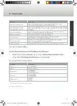 Preview for 19 page of Caratec Vision CAV196DSW User Manual