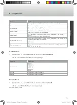 Preview for 25 page of Caratec Vision CAV196DSW User Manual