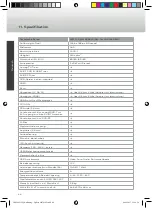 Preview for 44 page of Caratec Vision CAV196DSW User Manual