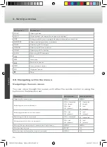 Preview for 54 page of Caratec Vision CAV196DSW User Manual