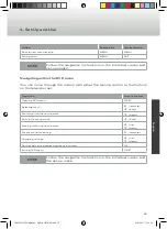 Preview for 55 page of Caratec Vision CAV196DSW User Manual