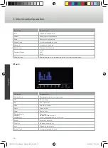 Preview for 76 page of Caratec Vision CAV196DSW User Manual