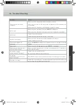 Preview for 87 page of Caratec Vision CAV196DSW User Manual