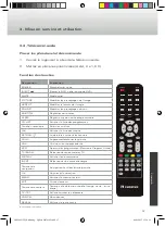 Preview for 97 page of Caratec Vision CAV196DSW User Manual